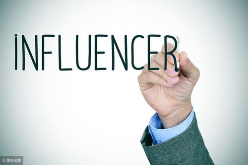 家居建材類產品如何打造品牌與實施精準營銷推廣